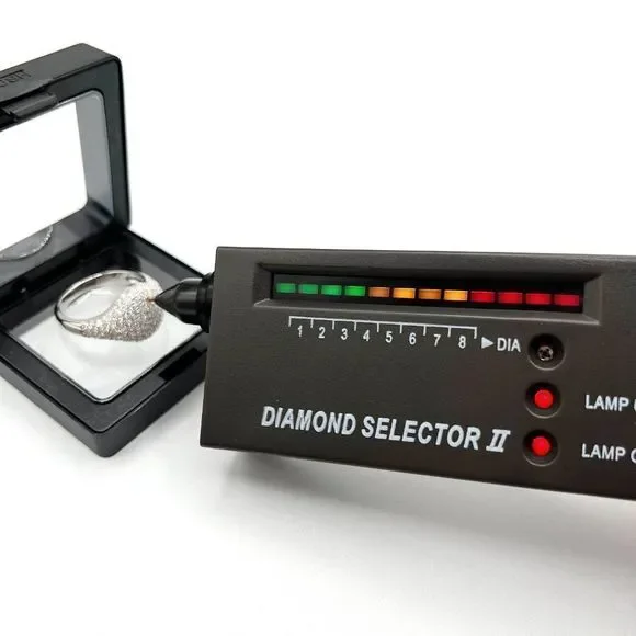 VVS Moissanite ICED Classic Style Ring, Solid 925 Sterling Silver Finger Ring - Picture 2 of 5